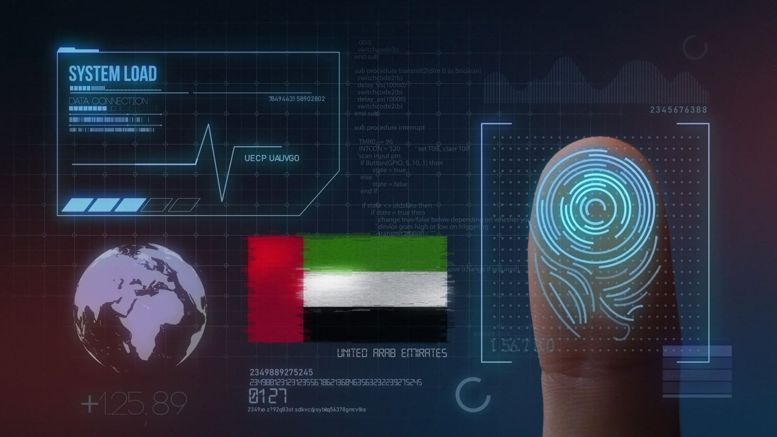 القطاع الرقمي يواصل دوره المحوري في تنشيط بيئة الأعمال في الإمارات 1 القطاع الرقمي يواصل دوره المحوري في تنشيط بيئة الأعمال في الإمارات