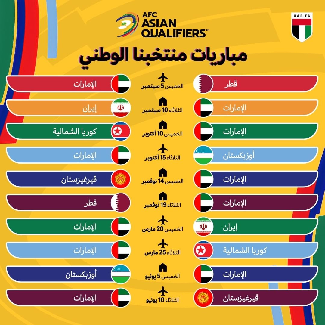 منتخبنا يواجه نظيره القطري 5 سبتمبر في مستهل مشواره بتصفيات مونديال 2026 1 منتخبنا يواجه نظيره القطري 5 سبتمبر في مستهل مشواره بتصفيات مونديال 2026