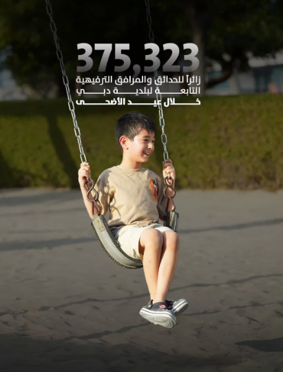 أكثر من 375 ألف زائر للحدائق والمرافق العامة والترفيهية التابعة لبلدية دبي خلال عيد الأضحى 1 أكثر من 375 ألف زائر للحدائق والمرافق العامة والترفيهية التابعة لبلدية دبي خلال عيد الأضحى