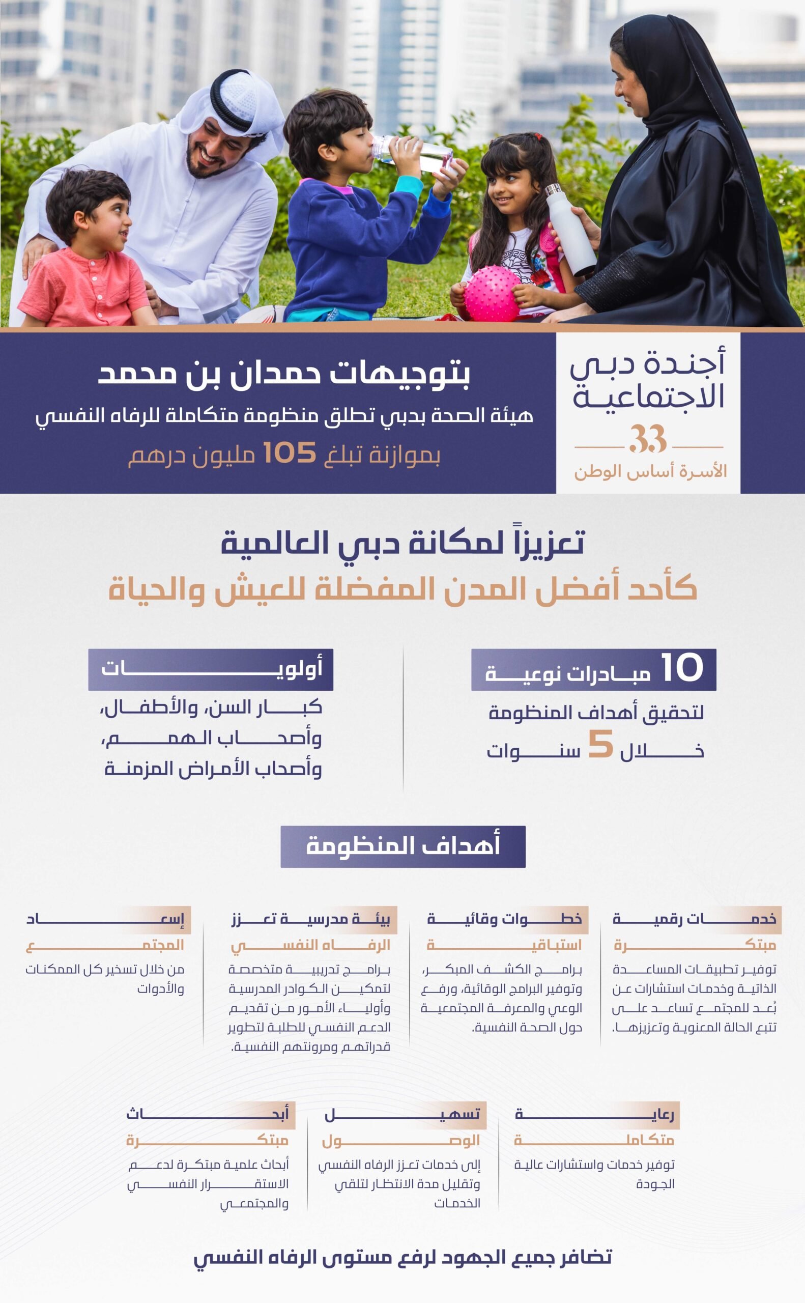 بتوجيهات حمدان بن محمد .. هيئة الصحة بدبي تطلق منظومة متكاملة للرفاه النفسي 1 بتوجيهات حمدان بن محمد .. هيئة الصحة بدبي تطلق منظومة متكاملة للرفاه النفسي