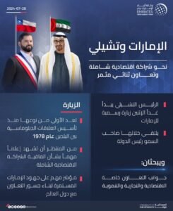 الإمارات وتشيلي.. نحو شراكة اقتصادية شاملة وتعاون ثنائي مثمر
