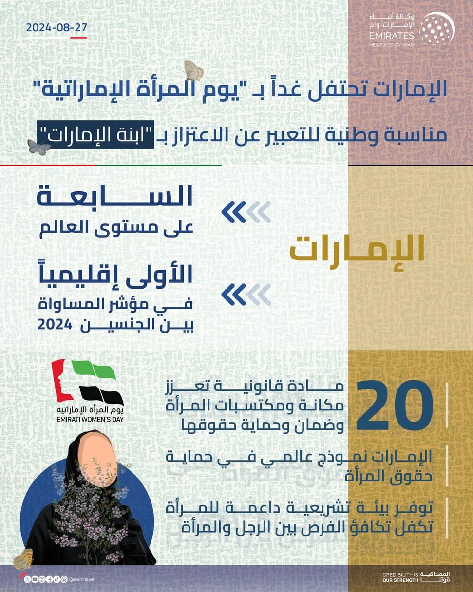 الإمارات تحتفل غداً بـ"يوم المرأة الإماراتية" 1 الإمارات تحتفل غداً بـ"يوم المرأة الإماراتية"