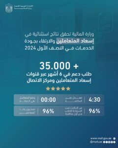 وزارة المالية: 96% نسبة سعادة المتعاملين خلال النصف الأول
