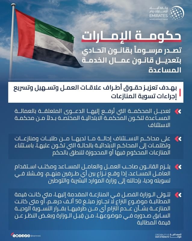 حكومة الإمارات تصدر مرسومًا بقانون اتحادي بتعديل قانون عمال الخدمة المساعدة 1 حكومة الإمارات تصدر مرسومًا بقانون اتحادي بتعديل قانون عمال الخدمة المساعدة