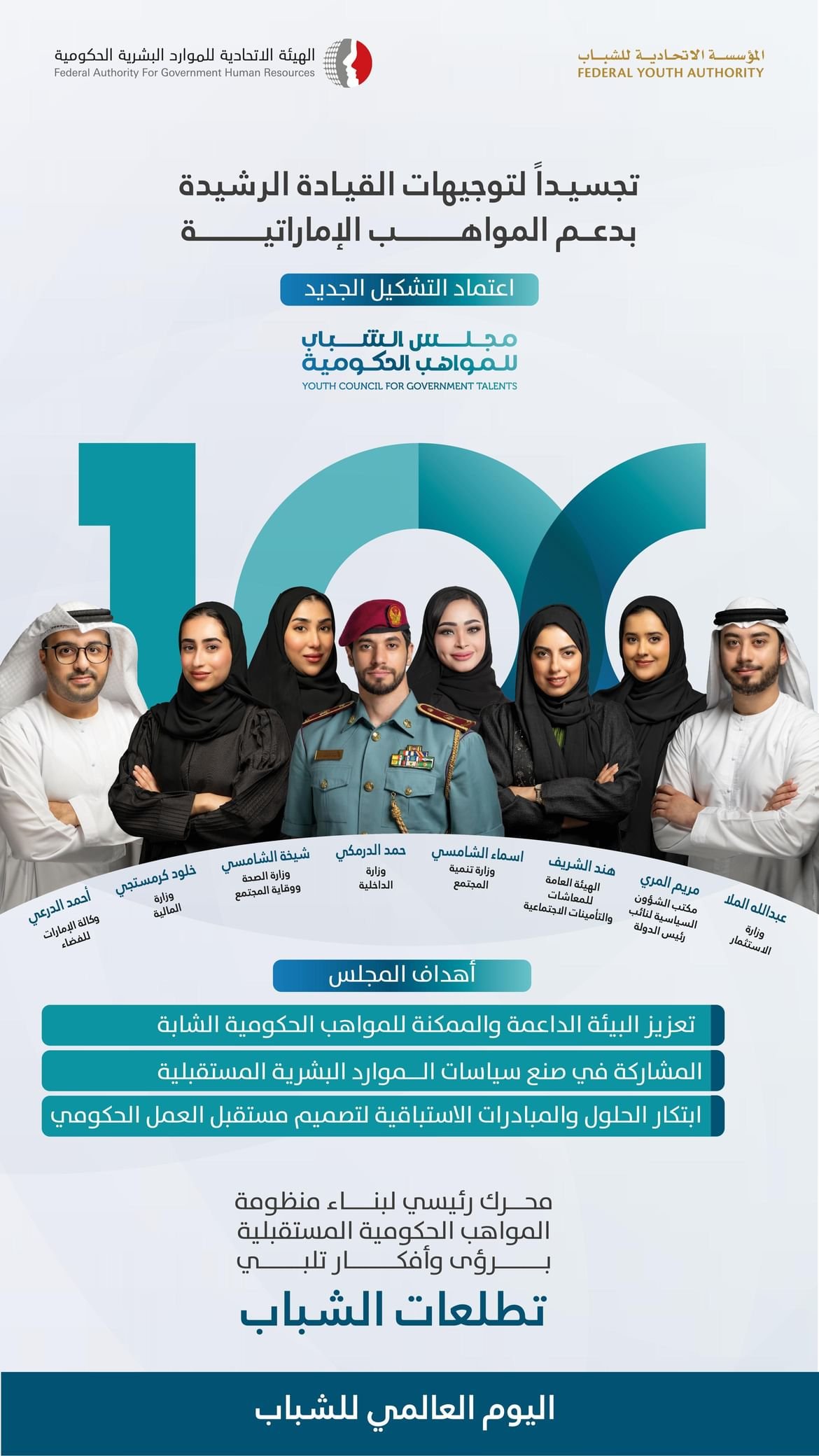 اعتماد التشكيل الجديد لمجلس الشباب للمواهب الحكومية 1 اعتماد التشكيل الجديد لمجلس الشباب للمواهب الحكومية