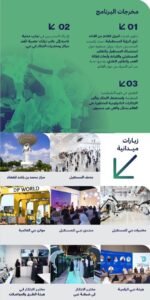 "أكاديمية دبي للمستقبل" تطلق برنامج استشعار المستقبل
