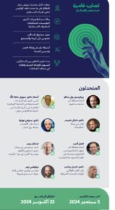"أكاديمية دبي للمستقبل" تطلق برنامج استشعار المستقبل