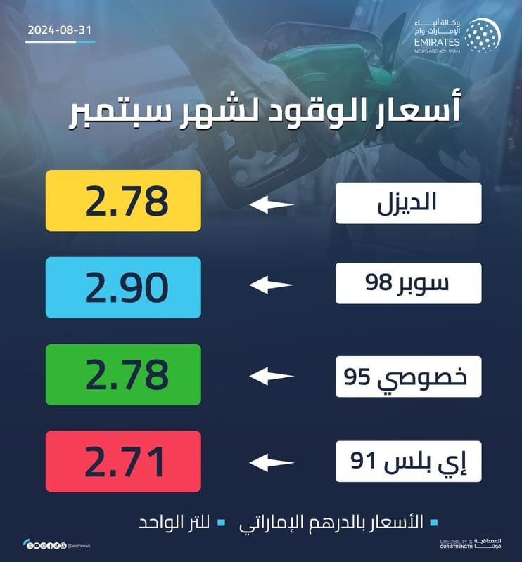 لجنة متابعة أسعار الجازولين والديزل تقر أسعار الوقود لشهر سبتمبر 1 لجنة متابعة أسعار الجازولين والديزل تقر أسعار الوقود لشهر سبتمبر