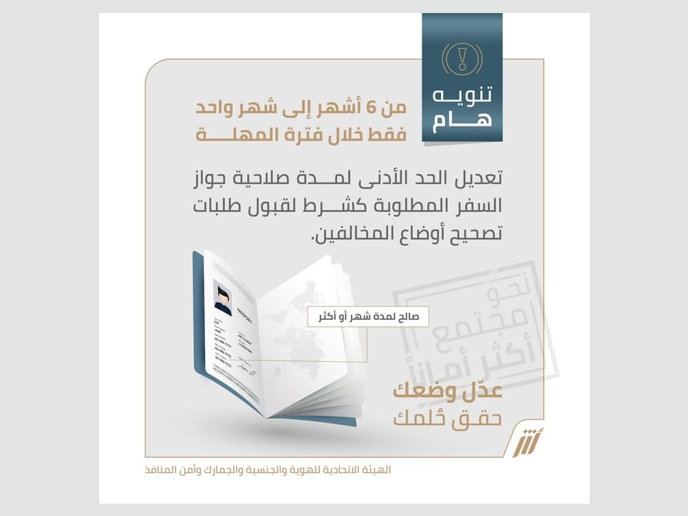 "الهوية والجنسية" : مدة صلاحية جواز السفر شهر بدلا من 6 أشهر لتمكين المخالفين من تعديل أوضاعهم 1 "الهوية والجنسية" : مدة صلاحية جواز السفر شهر بدلا من 6 أشهر لتمكين المخالفين من تعديل أوضاعهم