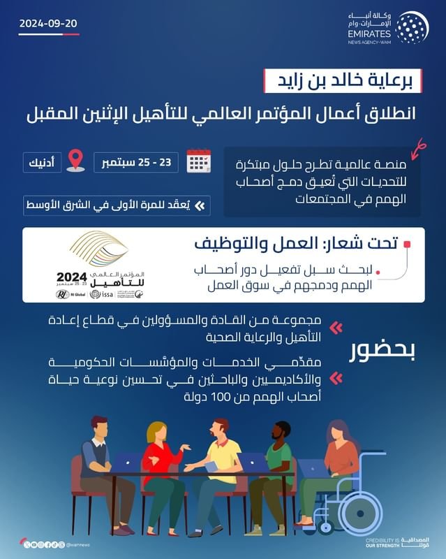 المؤتمر العالمي للتأهيل ينطلق الإثنين المقبل برعاية خالد بن زايد 1 المؤتمر العالمي للتأهيل ينطلق الإثنين المقبل برعاية خالد بن زايد