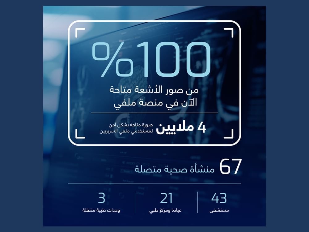 إتمام ربط جميع المنشآت الصحية في أبوظبي عبر منصة ملفي 1 إتمام ربط جميع المنشآت الصحية في أبوظبي عبر منصة ملفي