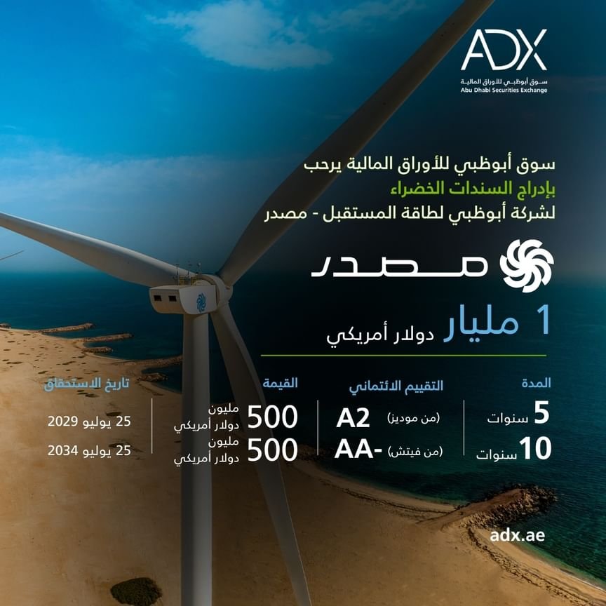 سوق أبوظبي يرحب بإدراج سندات "مصدر" الخضراء بقيمة مليار دولار 1 سوق أبوظبي يرحب بإدراج سندات "مصدر" الخضراء بقيمة مليار دولار