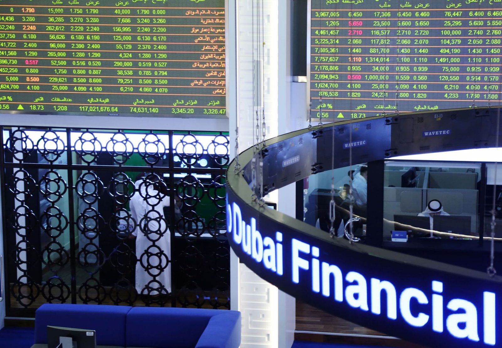 25.6 مليار درهم استثمارات الأجانب والمؤسسات في "أسهم الإمارات" 1 25.6 مليار درهم استثمارات الأجانب والمؤسسات في "أسهم الإمارات"