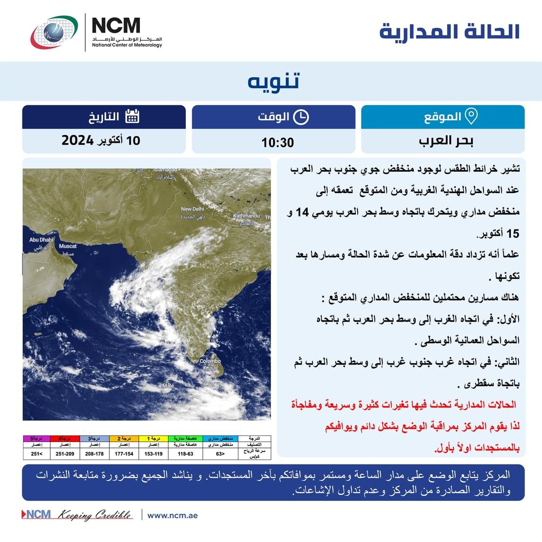 "الأرصاد": توقعات بحدوث منخفض جوي جنوب بحر العرب عند السواحل الهندية الغربية 1 "الأرصاد": توقعات بحدوث منخفض جوي جنوب بحر العرب عند السواحل الهندية الغربية