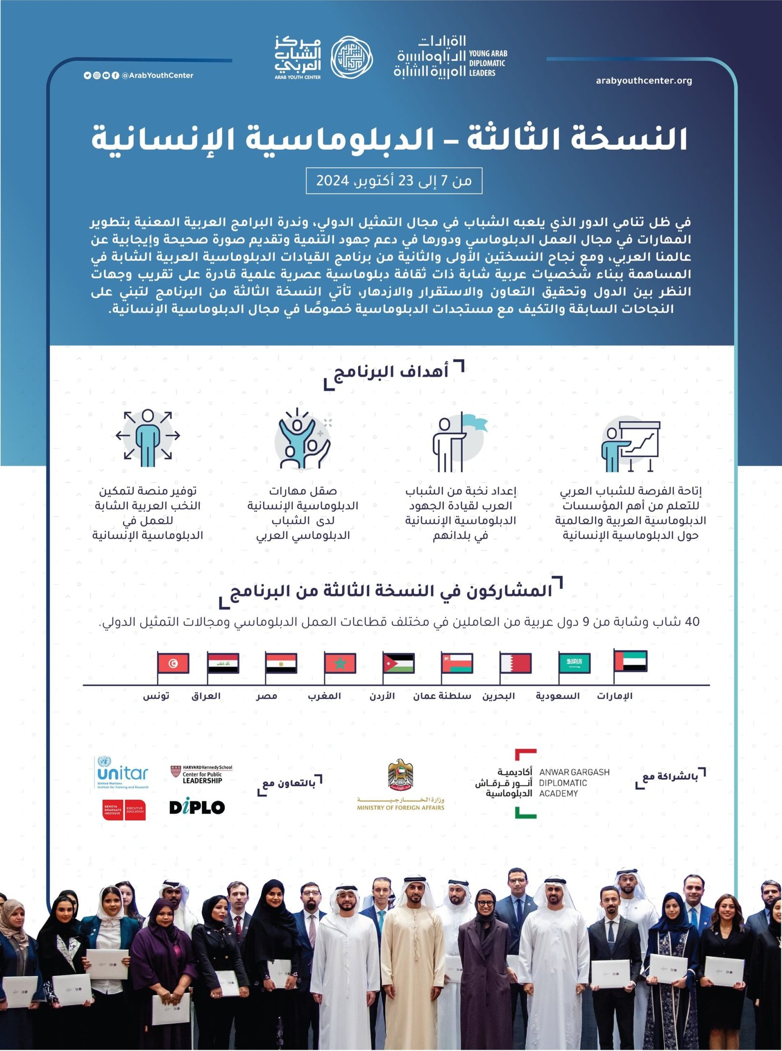 برعاية عبدالله بن زايد .. إطلاق النسخة الثالثة من برنامج "القيادات الدبلوماسية العربية الشابة" 1 برعاية عبدالله بن زايد .. إطلاق النسخة الثالثة من برنامج "القيادات الدبلوماسية العربية الشابة"