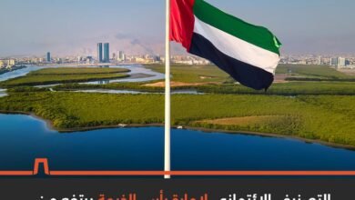 ستاندرد آند بورز" العالمية ترفع التصنيف الائتماني لرأس الخيمة إلى "A/A-1"