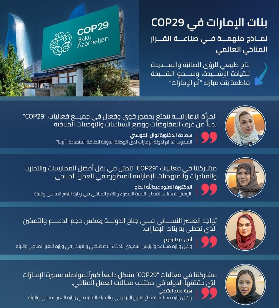 بنات الإمارات في "COP29".. نماذج ملهمة في صناعة القرار المناخي العالمي 1 بنات الإمارات في "COP29".. نماذج ملهمة في صناعة القرار المناخي العالمي