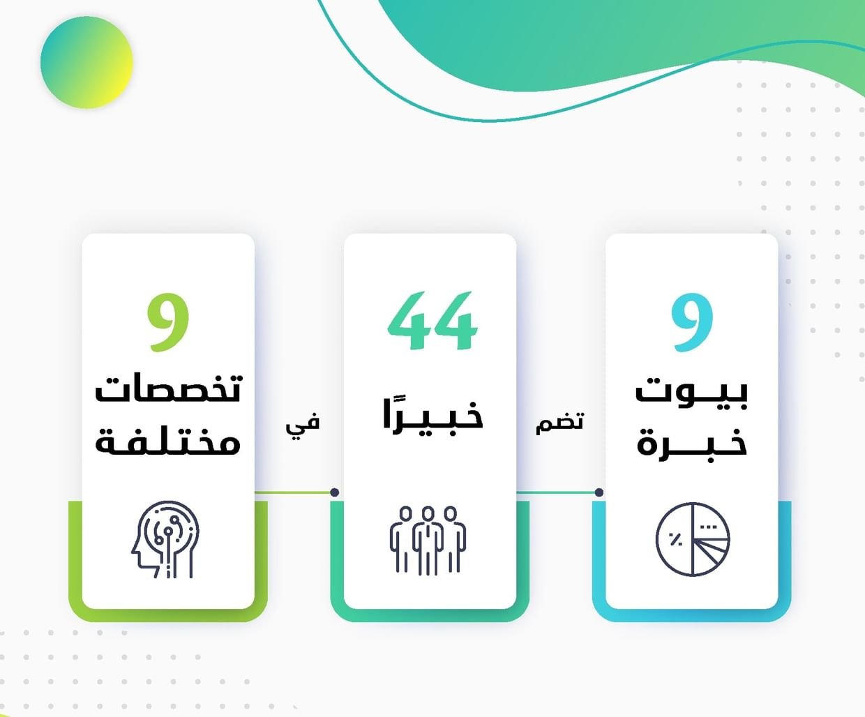 "العدل" تعتمد تسجيل 9 بيوت خبرة جديدة 1 "العدل" تعتمد تسجيل 9 بيوت خبرة جديدة