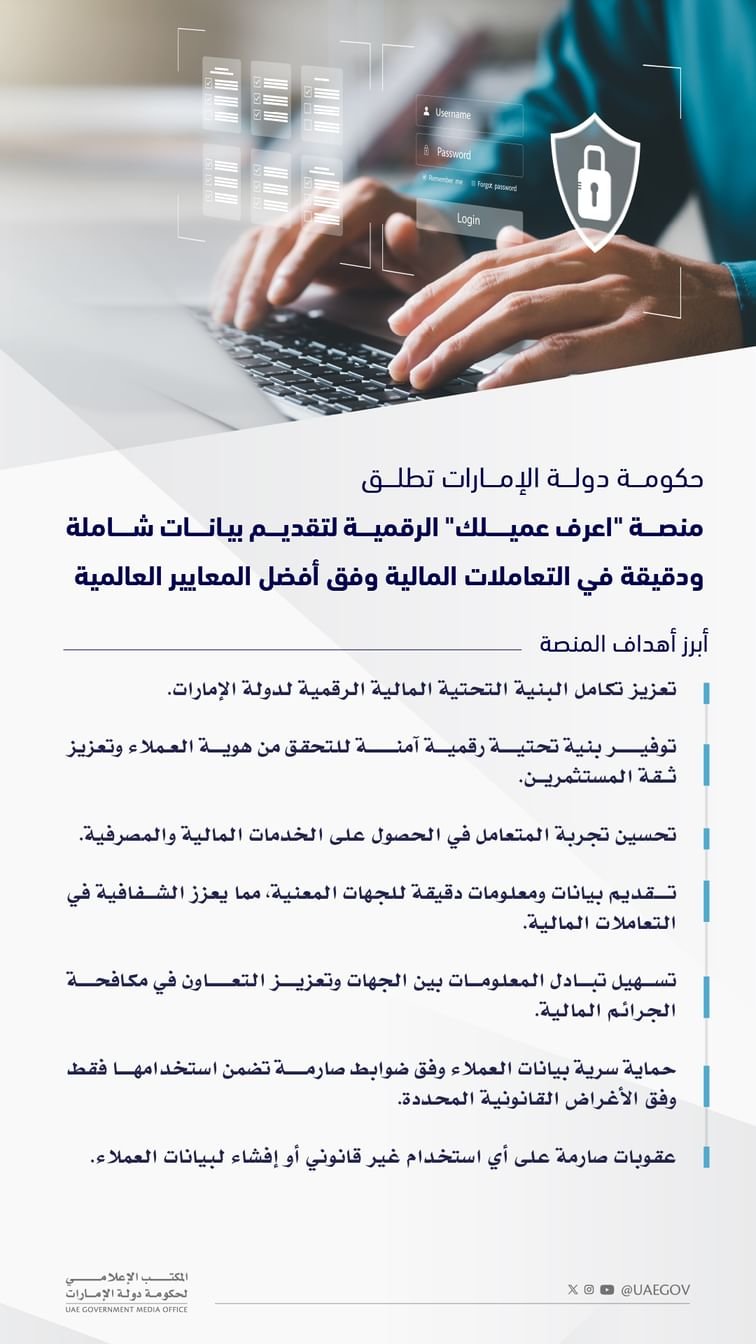 حكومة دولة الإمارات تطلق منصة "اعرف عميلك" الرقمية 1 حكومة دولة الإمارات تطلق منصة "اعرف عميلك" الرقمية
