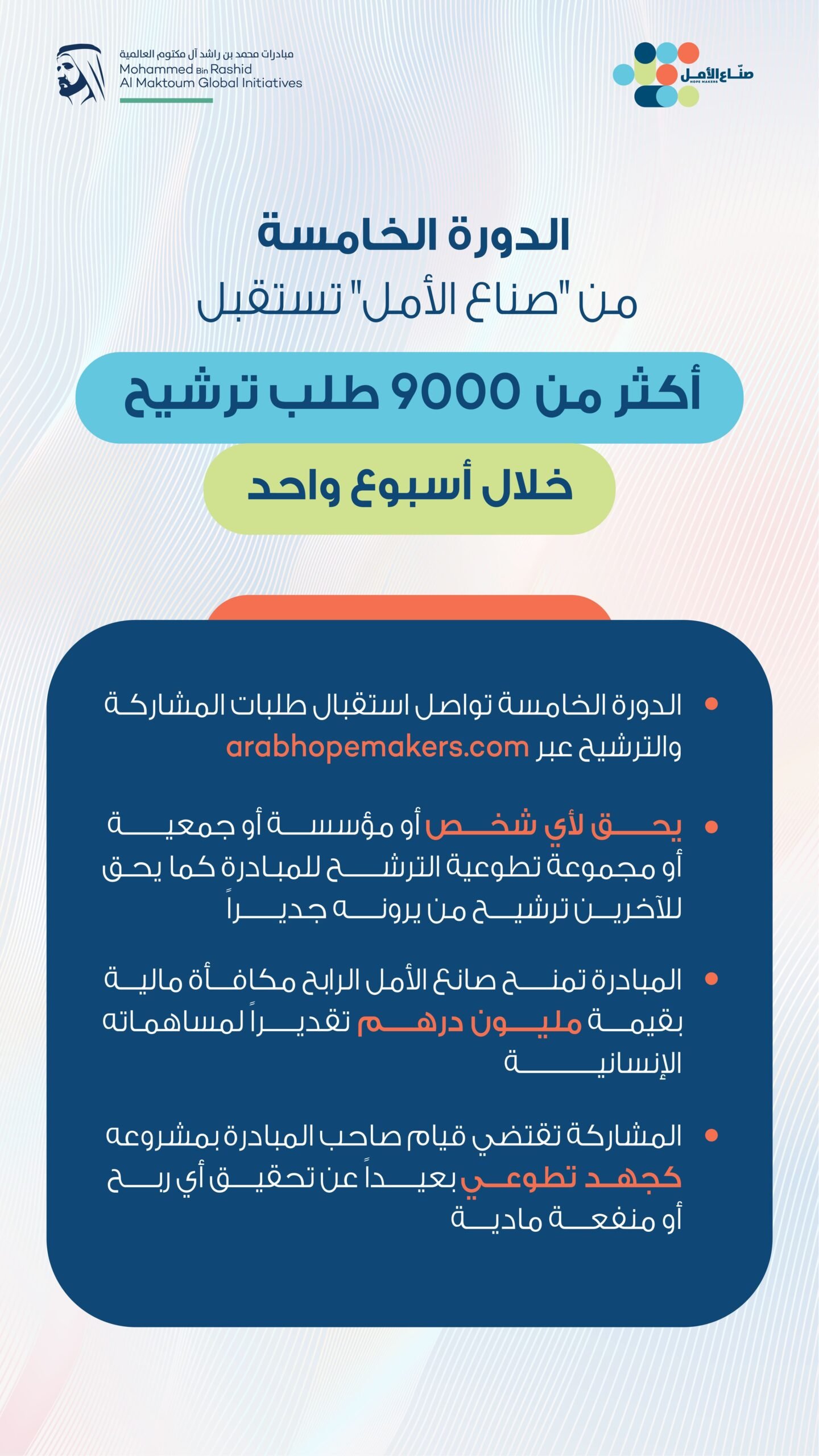 "صناع الأمل" تستقبل أكثر من 9000 طلب ترشيح خلال أسبوع واحد 1 "صناع الأمل" تستقبل أكثر من 9000 طلب ترشيح خلال أسبوع واحد