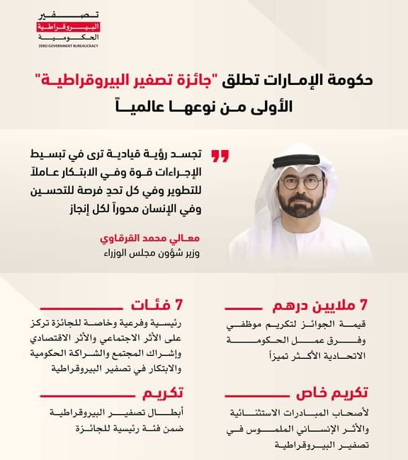 القرقاوي: محمد بن راشد أرسى "تصفير البيروقراطية" محوراً لنموذج حكومة المستقبل 1 القرقاوي: محمد بن راشد أرسى "تصفير البيروقراطية" محوراً لنموذج حكومة المستقبل
