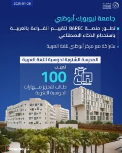 "الحوسبة اللغوية".. مبادرات جامعية مبتكرة ركيزتها الذكاء الاصطناعي