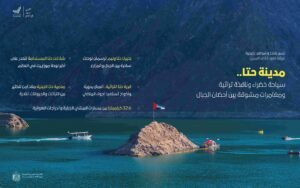 مدينة حتا.. سياحة خضراء ونافذة تراثية بين ثنايا الجبال