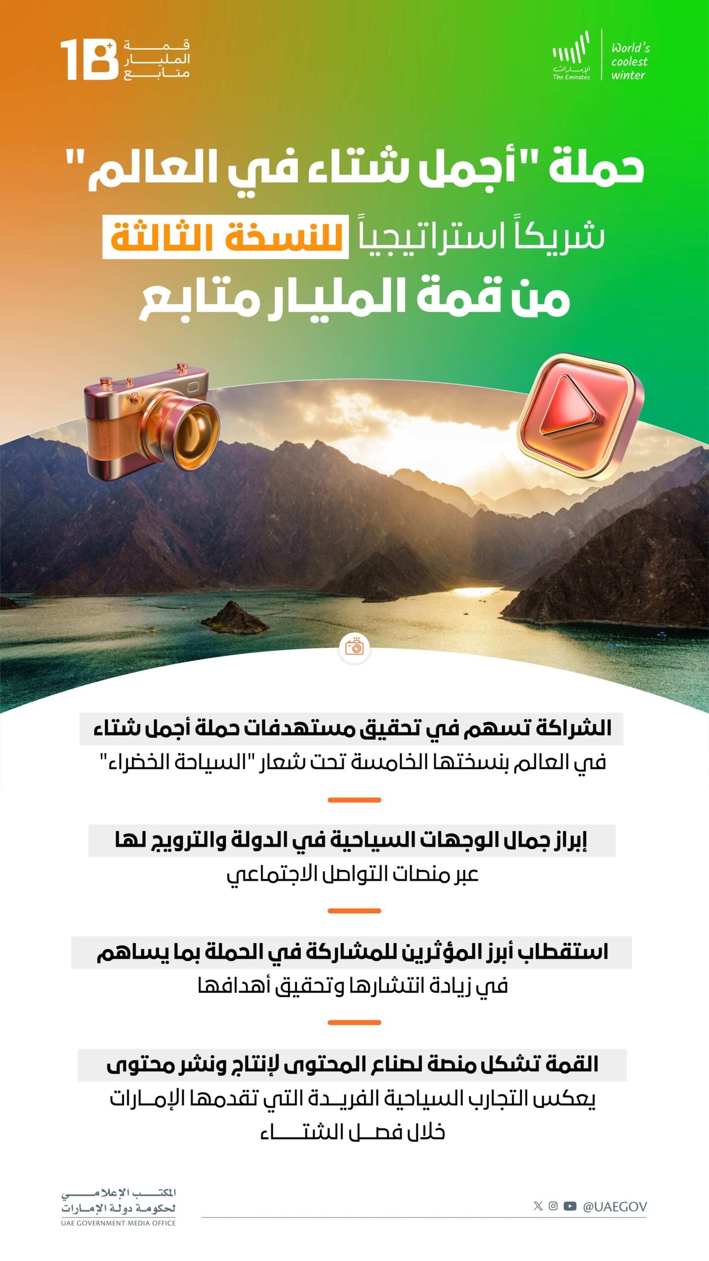 حملة "أجمل شتاء في العالم" شريكا إستراتيجيا للنسخة الثالثة من قمة المليار متابع 1 حملة "أجمل شتاء في العالم" شريكا إستراتيجيا للنسخة الثالثة من قمة المليار متابع