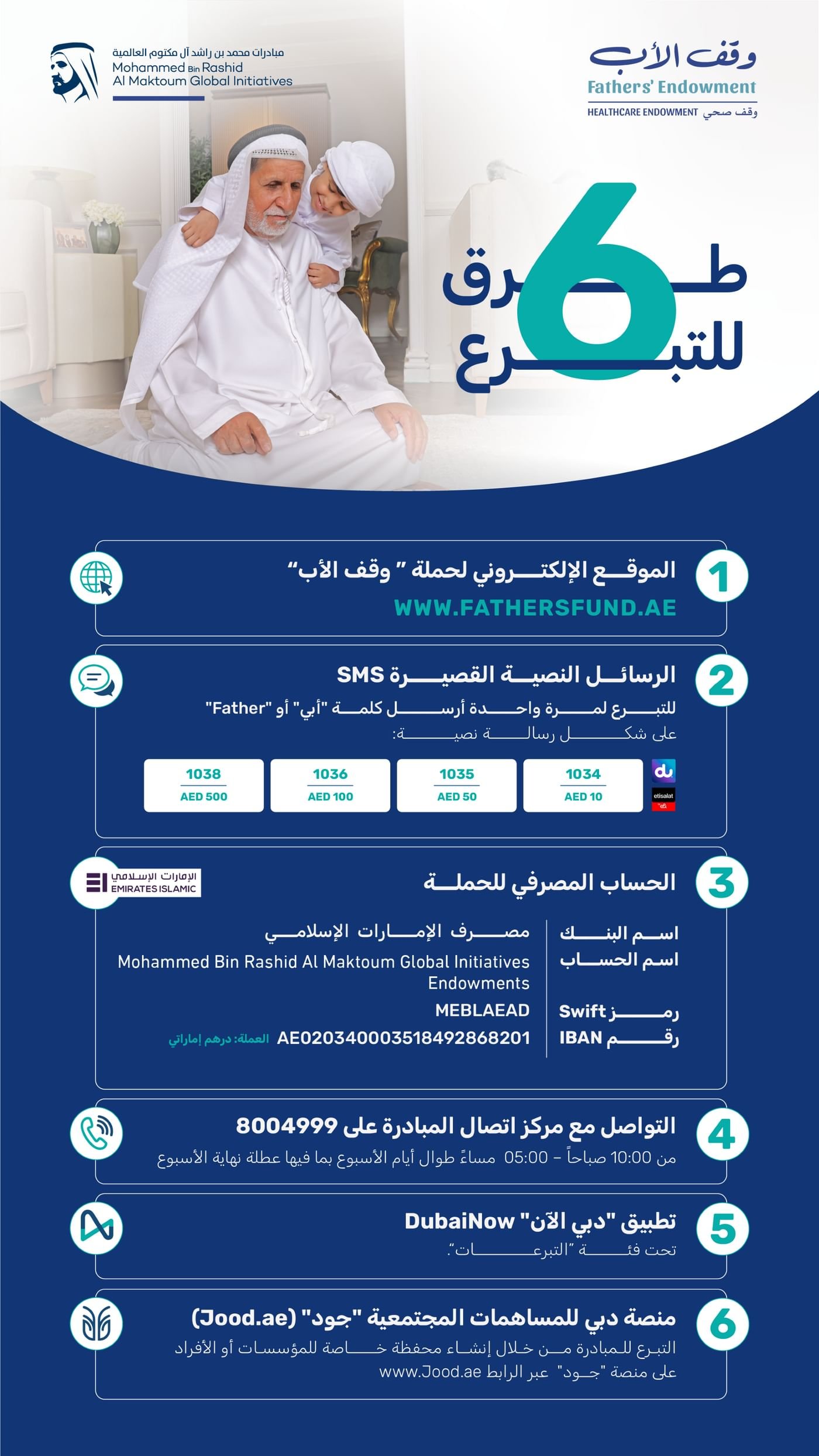 حملة "وقف الأب" تخصص 6 قنوات لتلقي مساهمات الأفراد والمؤسسات 1 حملة "وقف الأب" تخصص 6 قنوات لتلقي مساهمات الأفراد والمؤسسات