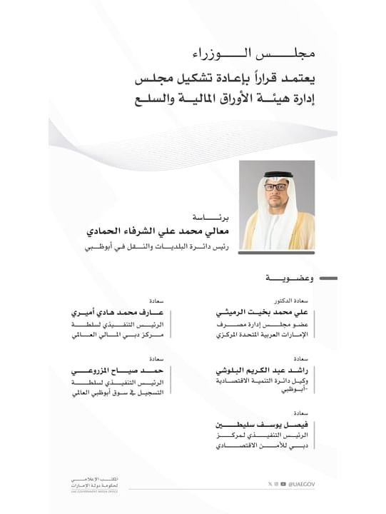 مجلس الوزراء يعتمد قراراً بإعادة تشكيل مجلس إدارة هيئة الأوراق المالية والسلع 1 مجلس الوزراء يعتمد قراراً بإعادة تشكيل مجلس إدارة هيئة الأوراق المالية والسلع