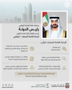 إعادة تنظيم الإدارة العامة للجمارك – أبوظبي