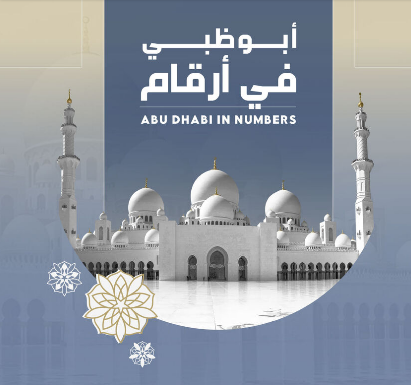 جامع الشيخ زايد الكبير يسجل أرقاماً قياسية في 2024 1 جامع الشيخ زايد الكبير