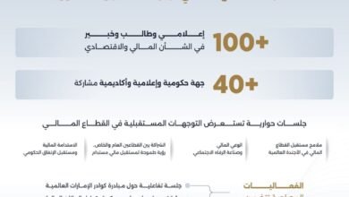 وزارة المالية تنظم النسخة الـ2 من "ملتقى الإعلام المالي" أول مايو