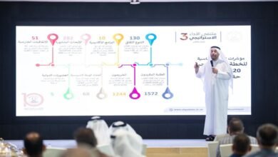 الجامعة القاسمية تنظم ملتقى الأداء الإستراتيجي الثالث