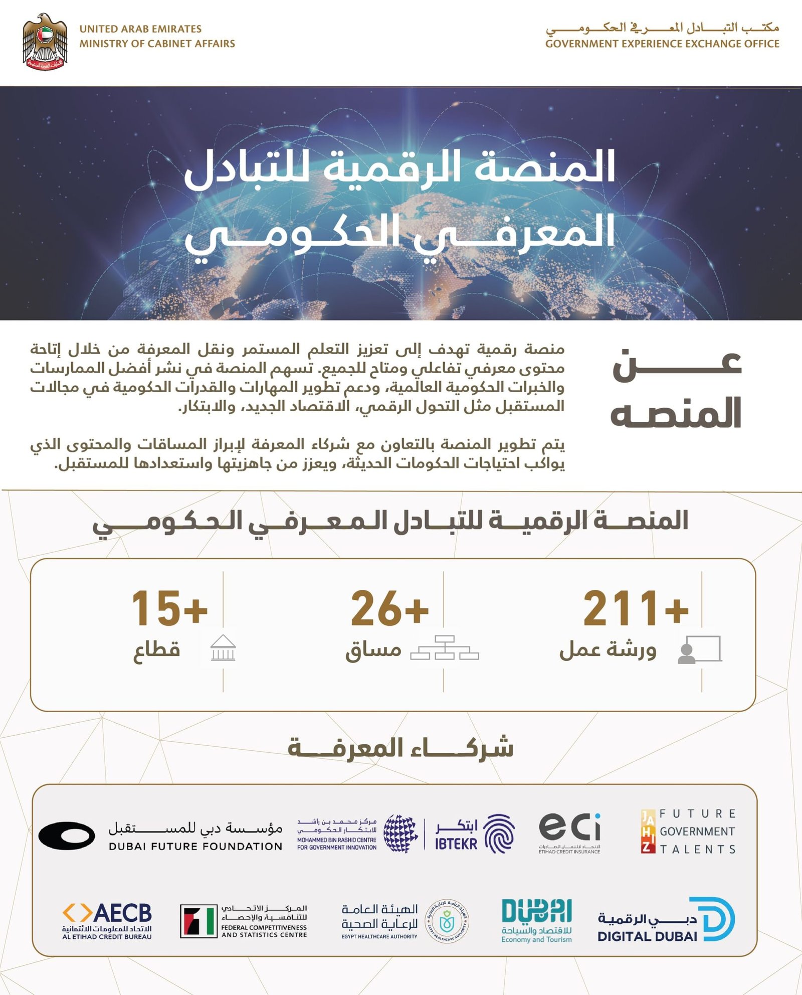 إطلاق "المنصة الرقمية للتبادل المعرفي الحكومي الإماراتي" لمشاركة الخبرات والتجارب والمعرفة 1 إطلاق "المنصة الرقمية للتبادل المعرفي الحكومي الإماراتي" لمشاركة الخبرات والتجارب والمعرفة