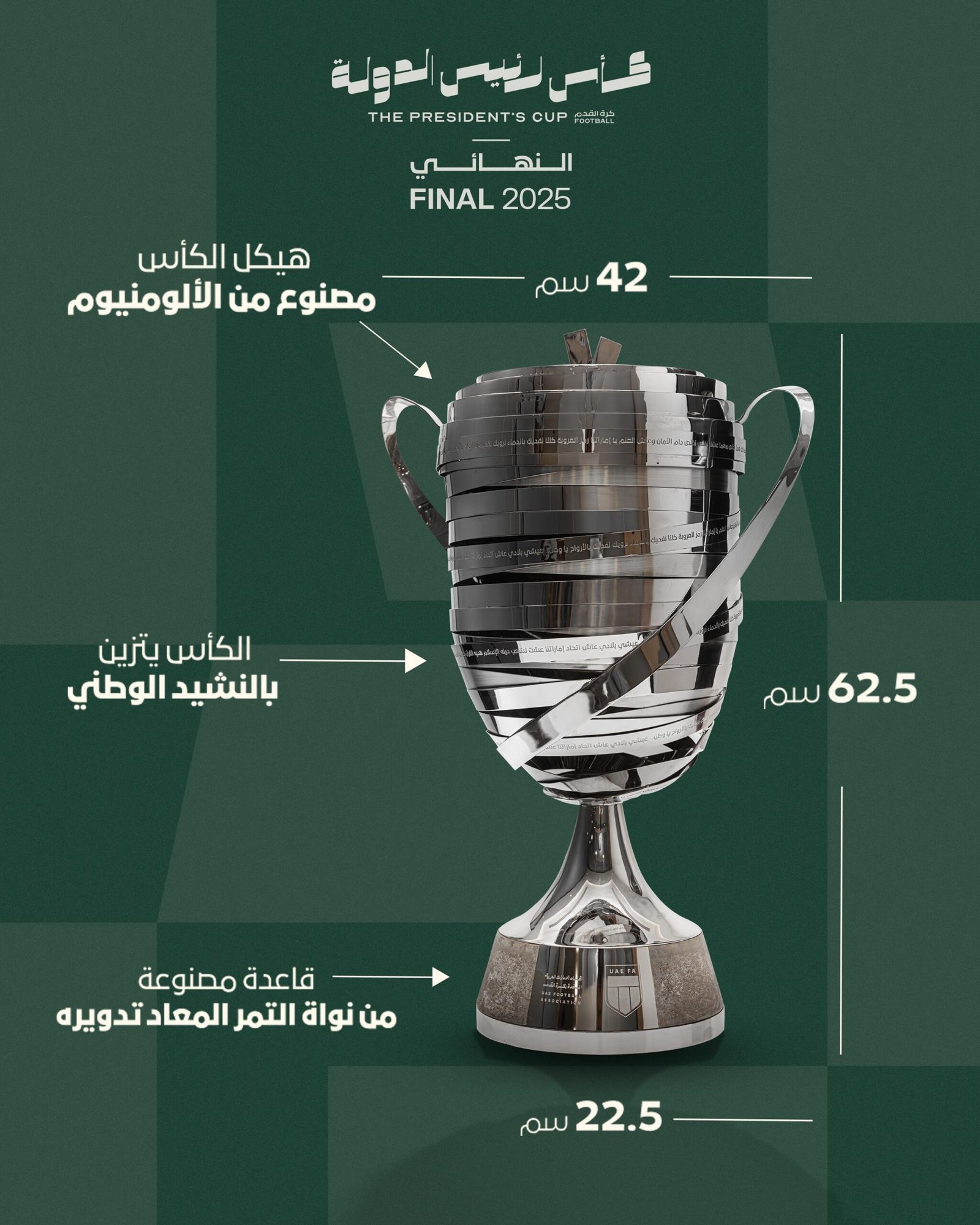 النشيد الوطني محفور على كأس رئيس الدولة 2025 1 النشيد الوطني محفور على كأس رئيس الدولة 2025