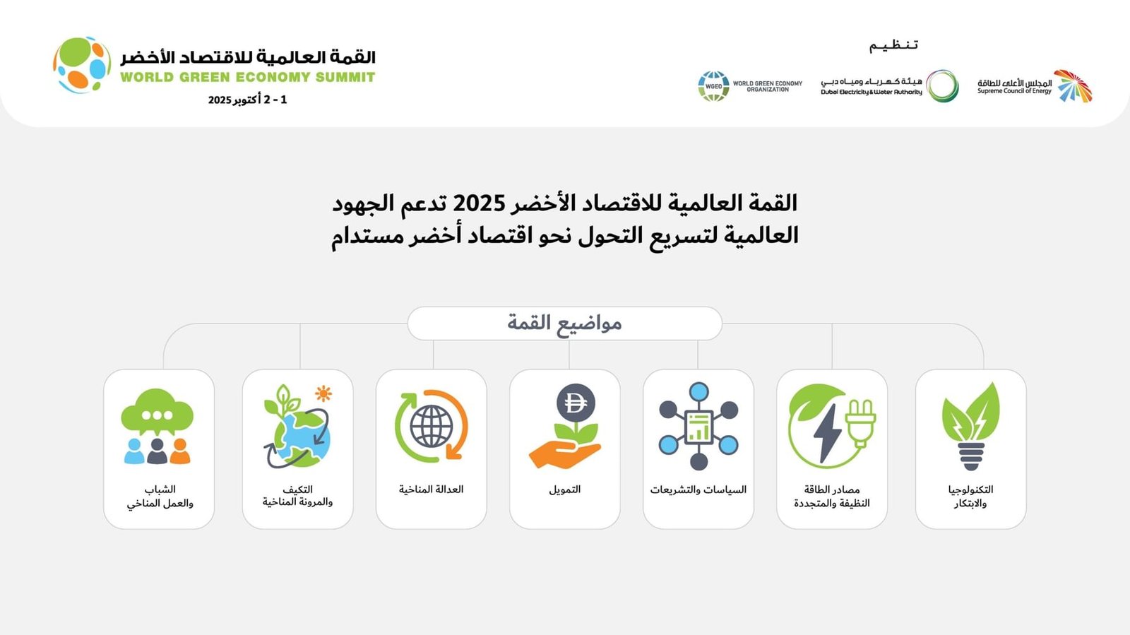 القمة العالمية للاقتصاد الأخضر تركز على 7 محاور رئيسية لتسريع التحول نحو الاستدامة 1 القمة العالمية للاقتصاد الأخضر تركز على 7 محاور رئيسية لتسريع التحول نحو الاستدامة