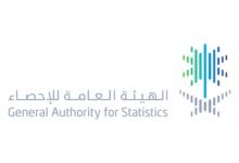 الإحصاء السعودية: البطالة عند أدنى مستوى والاستثمار الأجنبي يقفز 44%