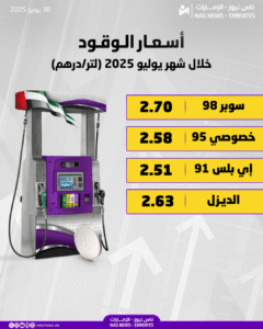 أسعار الوقود لشهر يوليو 2025