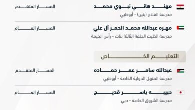 محمد بن راشد: نبارك لطلابنا أوائل الثانوية العامة.. مستقبل مشرق ينتظركم في دولة مجيدة يهندس مستقبلها محمد بن زايد