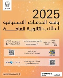 "الداخلية" تطلق باقة الخدمات الاستباقية لطلاب الثانوية