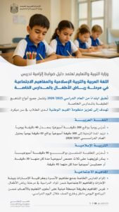 اعتماد دليل ضوابط إلزامية تدريس اللغة العربية والتربية الإسلامية والمفاهيم الاجتماعية
