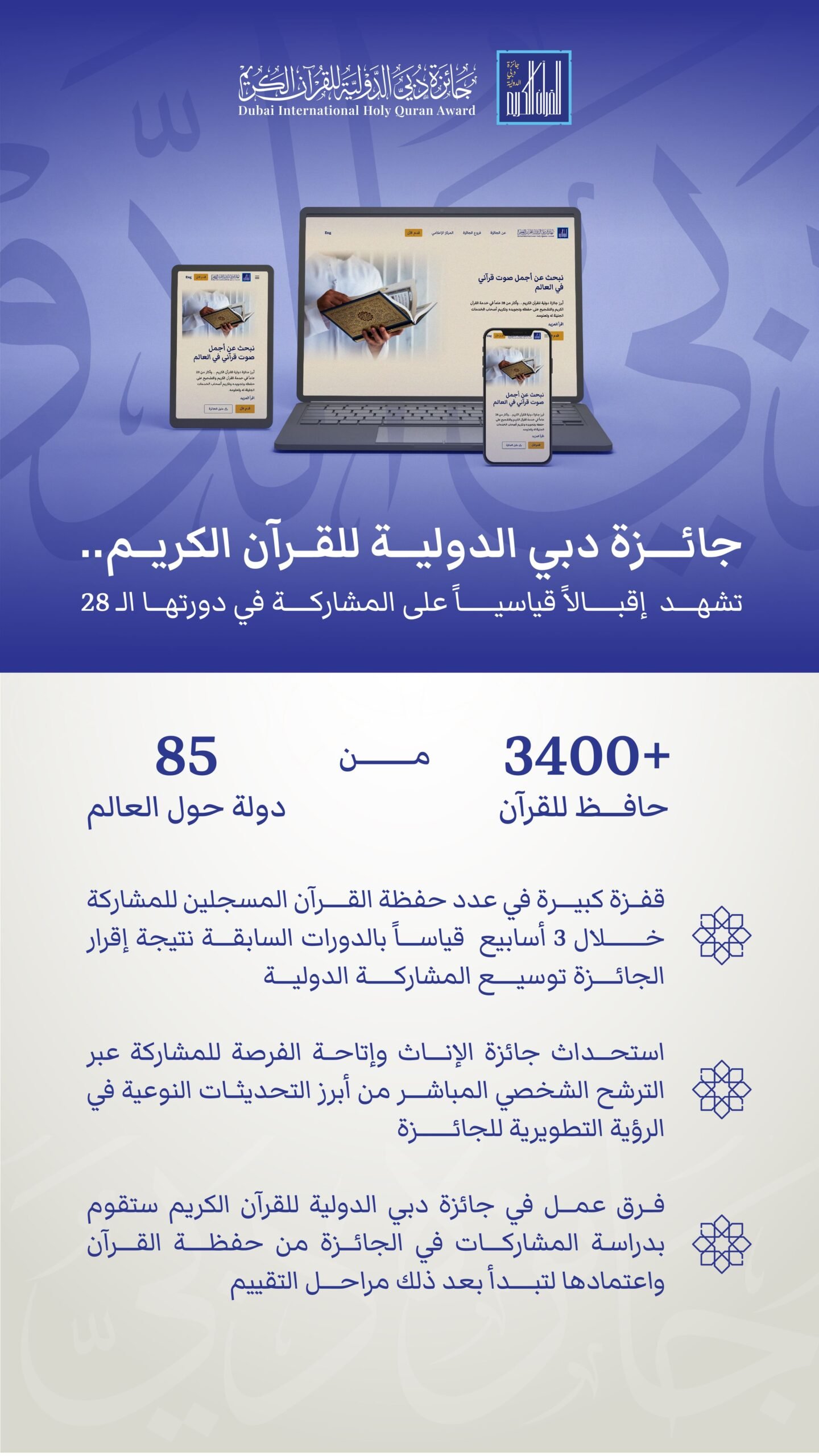 جائزة دبي الدولية للقرآن الكريم تشهد إقبالاً قياسياً على المشاركة بدورتها الـ 28 1 جائزة دبي الدولية للقرآن الكريم