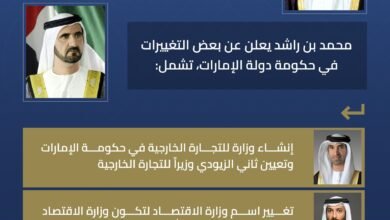 بعد التشاور مع رئيس الدولة واعتماده.. محمد بن راشد يعلن تغييرات في حكومة الإمارات