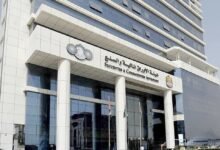 الأوراق المالية والسلع
