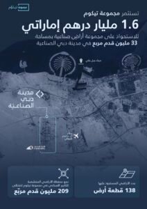 مجموعة تيكوم ترسّخ دورها المحوري في تعزيز القطاع الصناعي عبر استثمار بقيمة 1.6 مليار درهم إماراتي لتوسيع محفظتها في مدينة دبي الصناعية