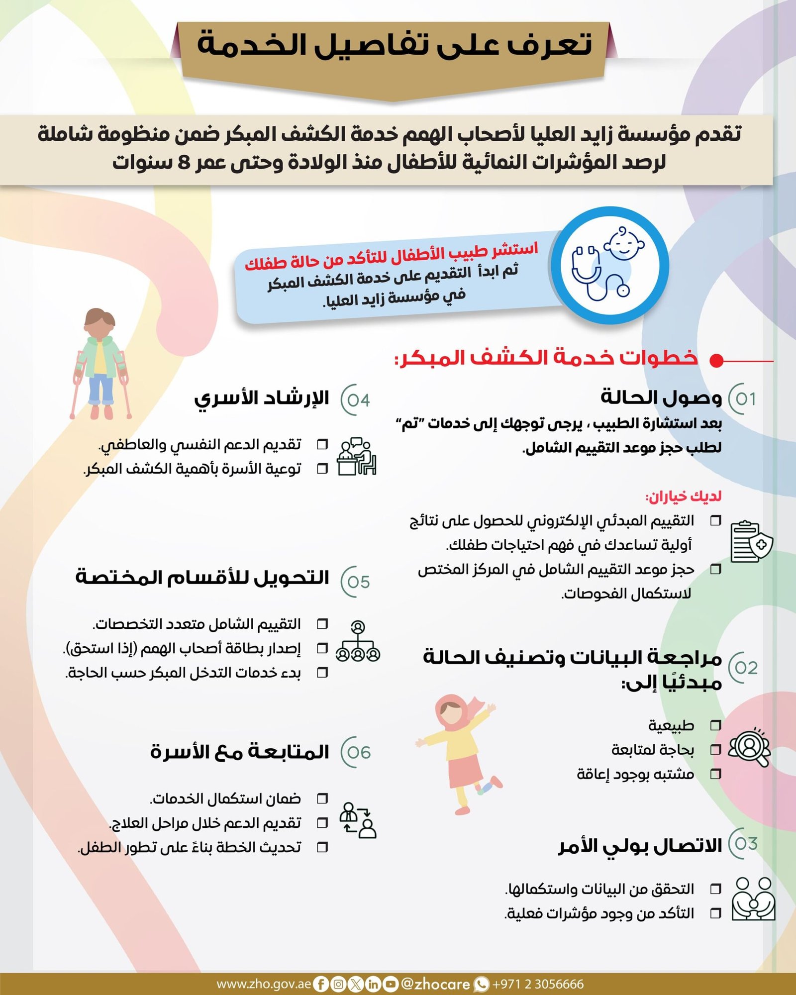 "زايد العليا" تطلق مشروع "الكشف المبكر- معا نبدأ" في أبوظبي لتعزيز رعاية الأطفال في إمارة أبوظبي 1 "زايد العليا" تطلق مشروع "الكشف المبكر- معا نبدأ" في أبوظبي لتعزيز رعاية الأطفال في إمارة أبوظبي