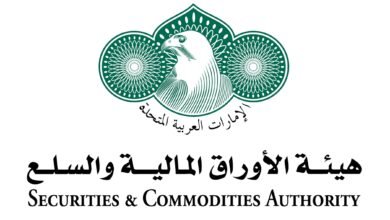 الأوراق المالية والسلع