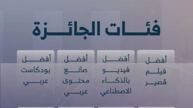 فتح باب التسجيل بـ"جائزة شمس للمحتوى العربي"