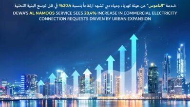 "كهرباء دبي": 20.4% نمو طلبات توصيل الكهرباء التجارية عبر خدمة "الناموس" خلال النصف الأول